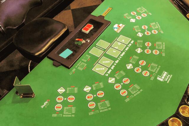 Ultimate Poker