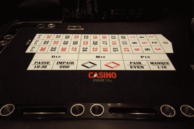Roulette Anglaise